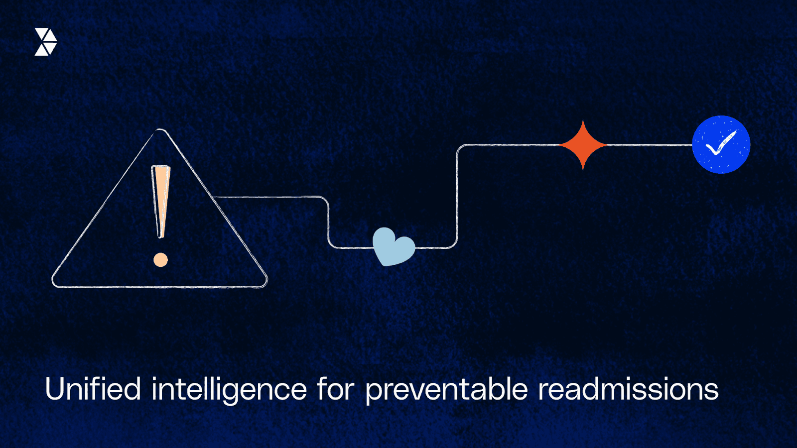 From Reactive Penalties to Predictive Prevention: The New Readmission Management Strategy