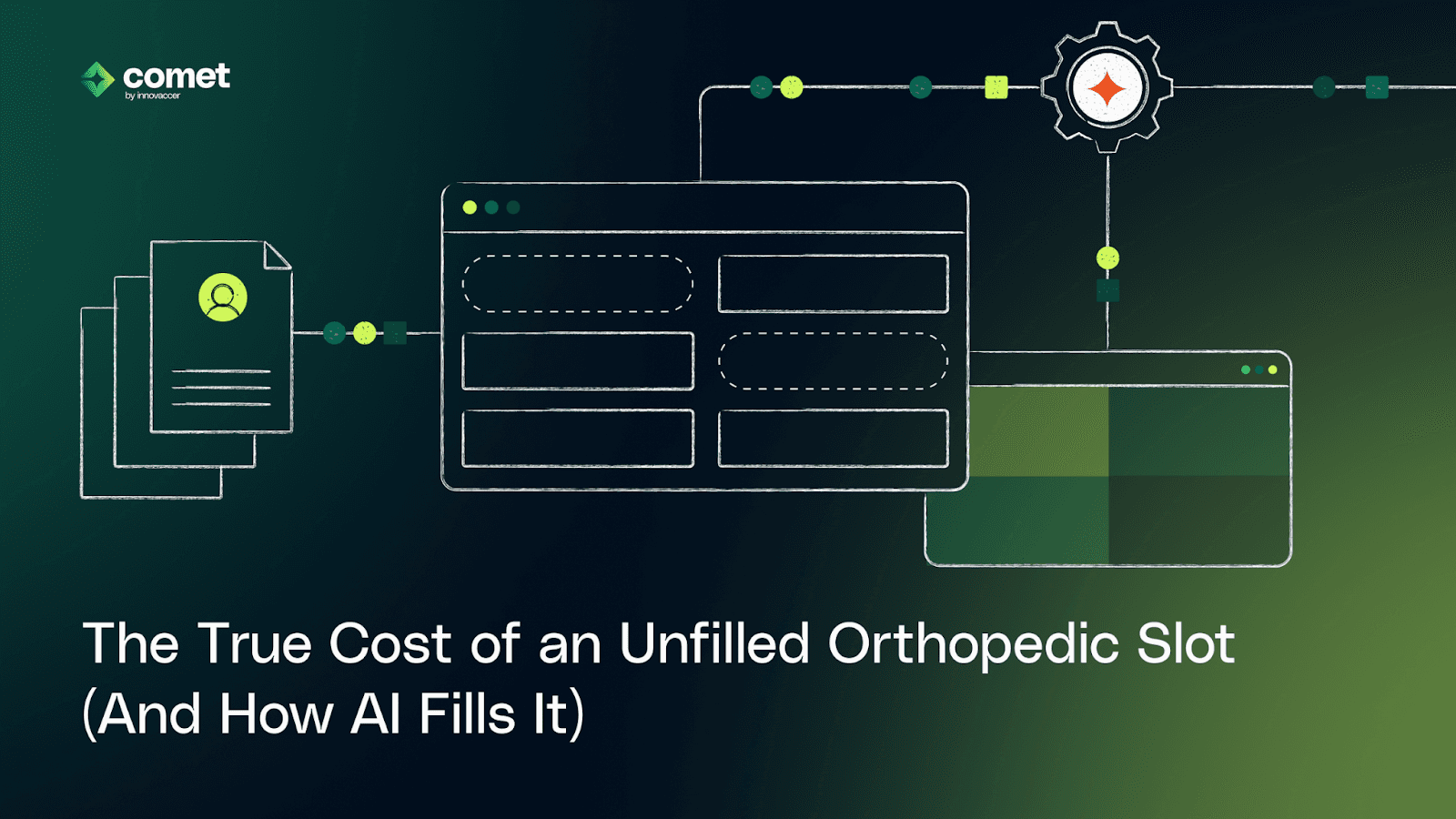 The True Cost of an Unfilled Orthopedic Slot
