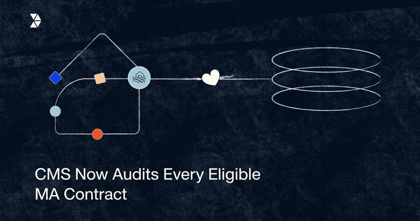 CMS Now Audits Every Eligible MA Contract. Now What?