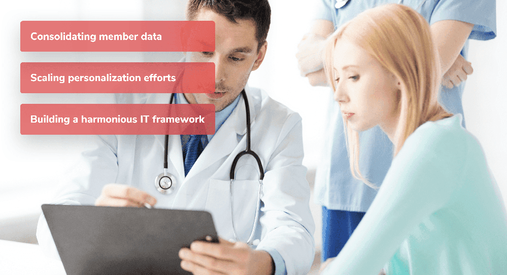 Transforming member experiences and outcomes with personalized services