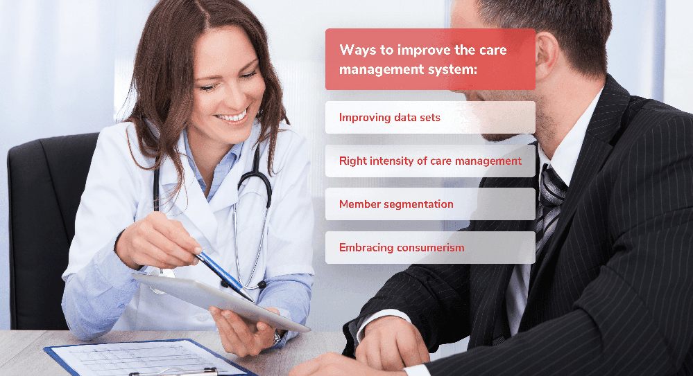 Time to care for payer care management