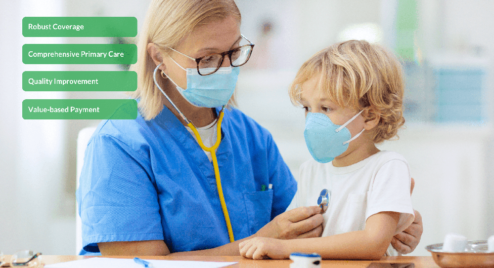 Plotting a roadmap for success in Pediatric care