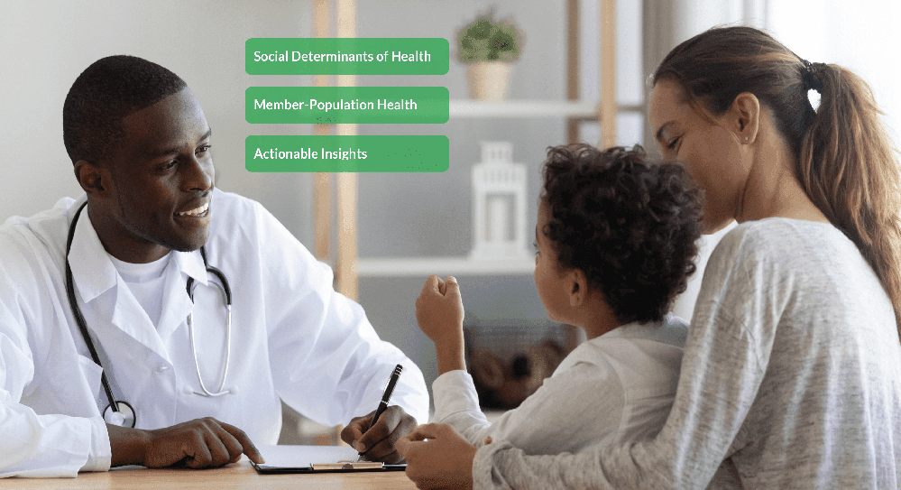 How can health plans address social determinants and improve member health outcomes?