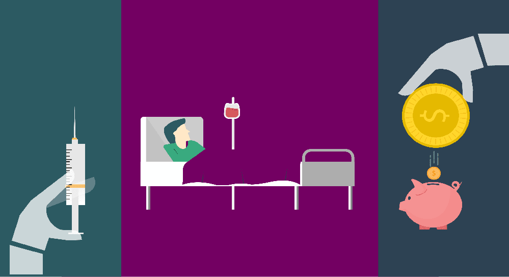 Why do Patients Need and Physicians Deserve CPC+?