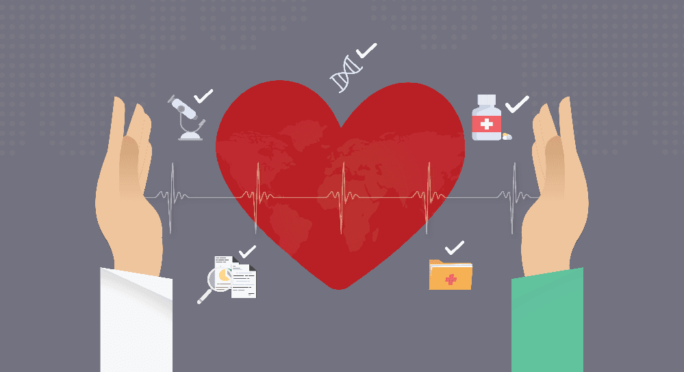 Risk Scoring 101: America’s Need to go Beyond Traditional Healthcare