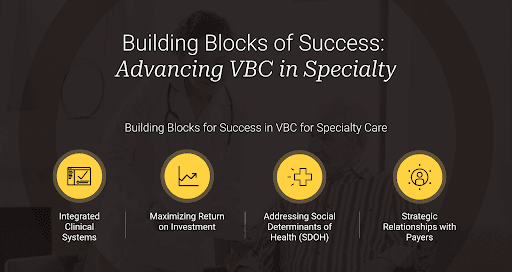 Building Blocks of Success: Advancing Value-Based Care (VBC) in Specialty Care