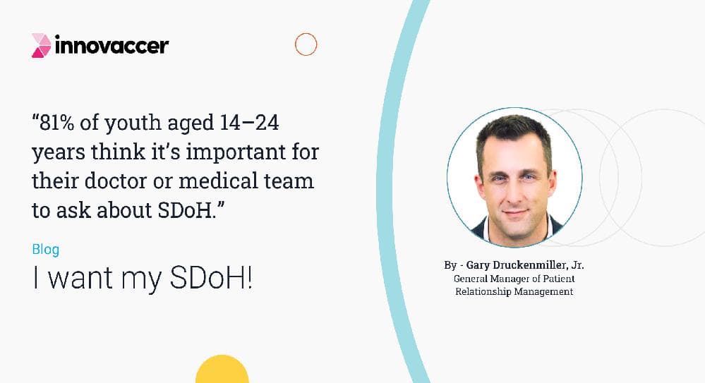 I WANT MY SDOH!