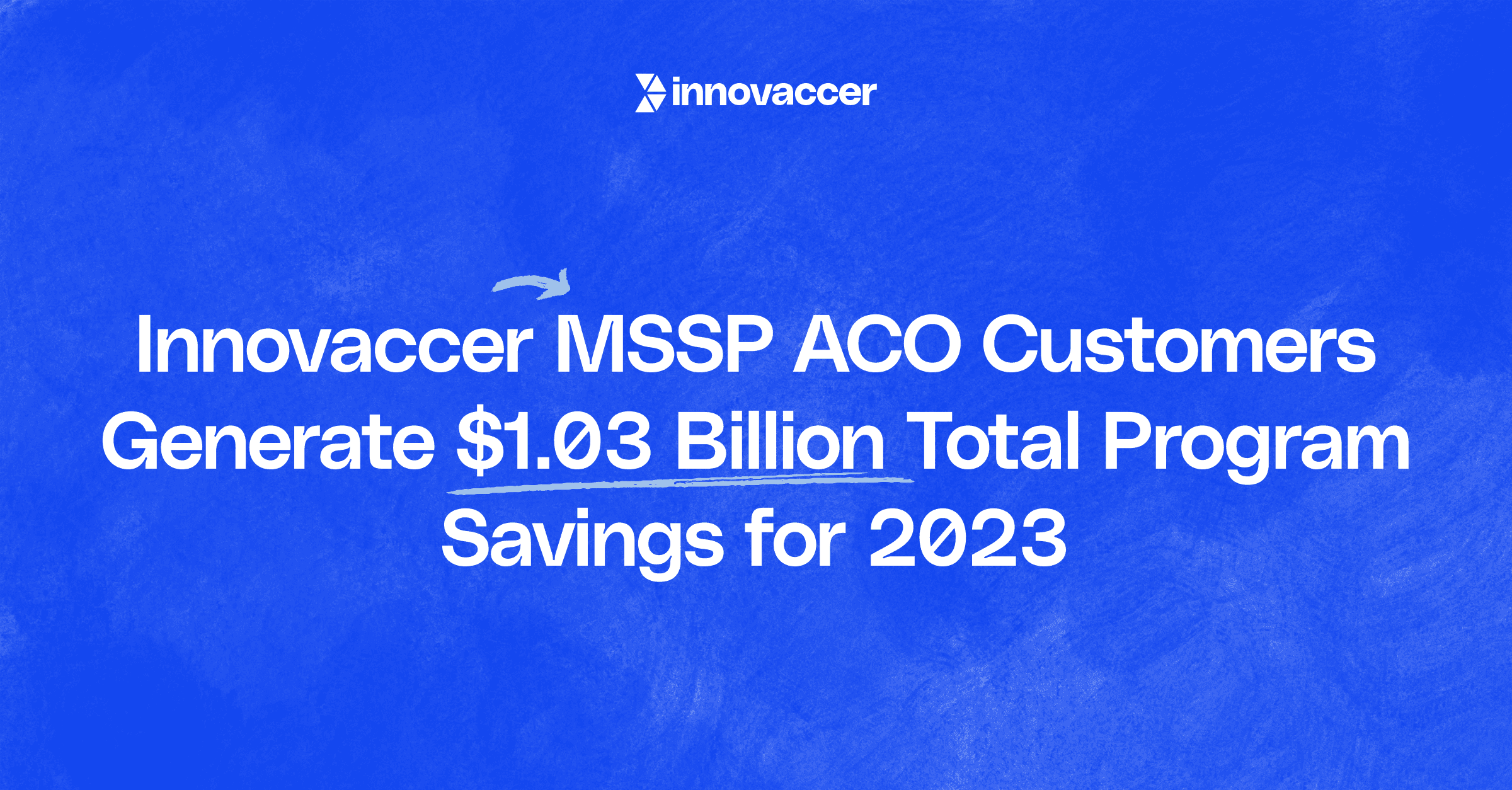 Innovaccer MSSP ACO Customers Generate $1.03 Billion Total Program Savings for 2023