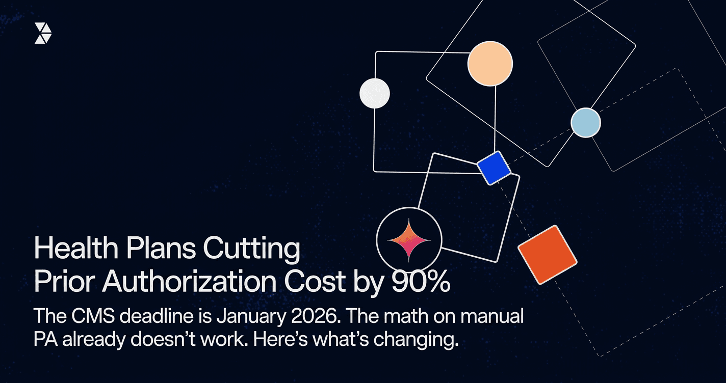 How Health Plans Are Cutting Prior Authorization Costs by 90%